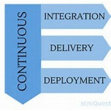 Cloud-Native Continuous Integration/Delivery/Deployment with Microservices Boot Camp Cloud-Native Continuous Integration/Delivery/Deployment with Microservices Boot Camp
