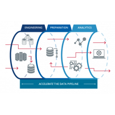 PB-Scale 40-Node 2TB Real-Time Data Pipeline Cluster Boot Camp PB-Scale 40-Node 2TB Real-Time Data Pipeline Cluster Boot Camp